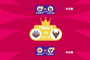 四川女篮VS东莞女篮 本赛季WCBA总决赛将在4月5号开打